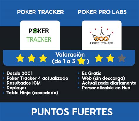 poker pro labs|Poker Pro Labs .
